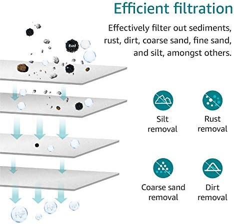 AQUA CREST AP110 Whole House Water Filter, Sediment Filter, 5 Micron, Replacement for 3M® Aqua-Pure AP110, Culligan® P5, APEC, GE FXUSC, Whirlpool®, Any 10" x 2.5" Home Water Filter, Pack of 6