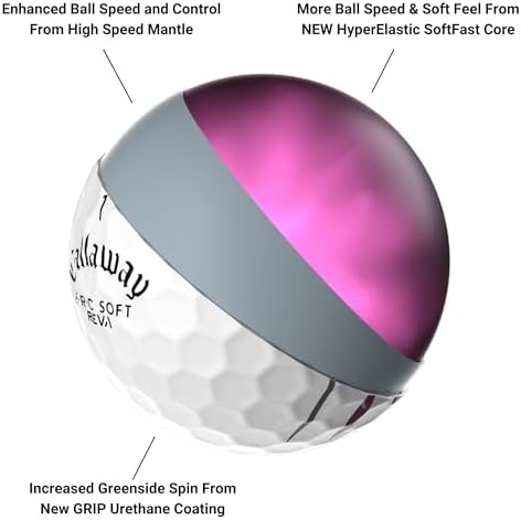 Callaway Golf ERC Soft Golf Balls