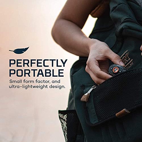 NEBO MYCRO 400 Rechargeable Headlamp | 400 Lumens, 6 Light Modes, Water Resistant, Detachable Hat Clip, Super Bright Head Lamp for Camping & Hiking, Includes Micro USB Charging Cable