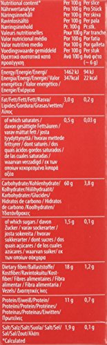 Finn Crisp Biscote Pan Thin Multigrain - 175 g