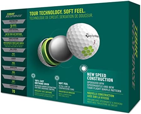 TaylorMade Golf Tour Response Stripe