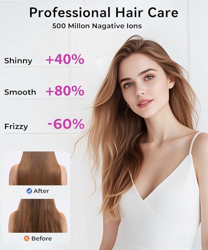 Colorsmoon Hair Dryer, 100,000 RPM High-Speed Blow Dryers for Women & Men, Fast-Drying, 500 Million Negative Ions, Heat-Control, Low-Noise with Diffuser & Nozzle, Compact Foldable for Home Travel Use