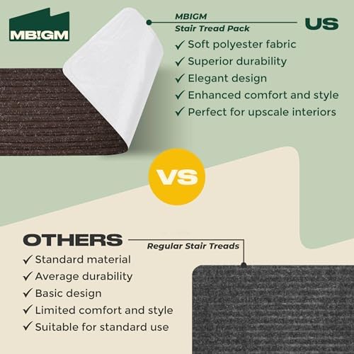 MBIGM 8" X 30" (15 in Pack) Nonslip Carpet Stair Treads Non-Skid Safety Rug Slip Resistant Indoor Runner for Kids Elders & Pets with Reusable Adhesive - Brown - Non Slip Stair Treads Indoor