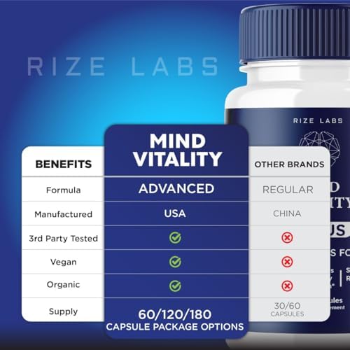 Mind Vitality Focus Brain Supplement, Official Mind Vitality to Boost Focus and Concentration & Avoid Mid-Afternoon Fatigue, Mind Vitality Advanced Formula (120 Capsules) (Pack of 2)