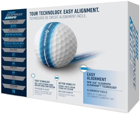TaylorMade Golf Tour Response Stripe