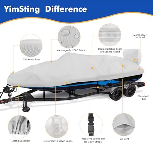 1200D Waterproof Boat Cover - Fits 20' to 22' ft Bass, V-Hull, Tri-Hull, Fish & Ski, Runabout Bowrider Boats - Heavy Duty Canvas Gray