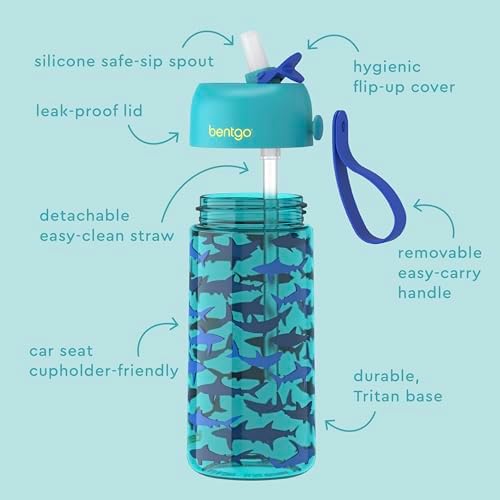Bentgo Kids Water Bottle - Leak-Proof, Durable Tritan, BPA-Free 15 oz. Cup for Kids/Toddlers Ages 3+, Safe Sip Spout, Carrying Handle, & Dishwasher Safe for School, Sports, Daycare & Camp (Sharks)