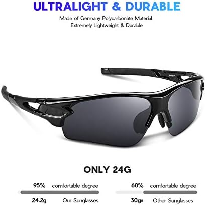 BEACOOL Polarized Sports Sunglasses for Men Women Youth Baseball Fishing Cycling Running Golf Motorcycle Tac Glasses UV400