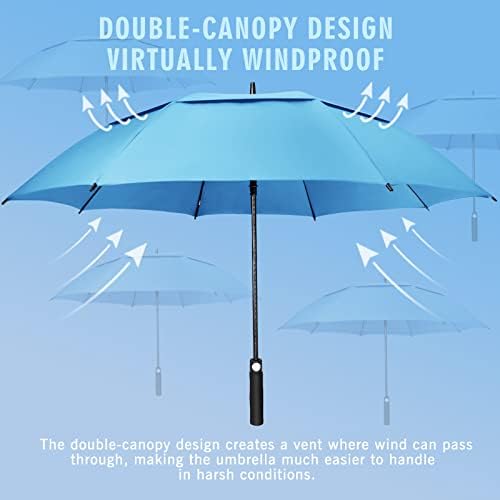 ZOMAKE Automatic Open Extra Large Golf Umbrella 51/54/62/68 Inch, Double Canopy Vented Windproof Oversize Stick Umbrellas for Rain