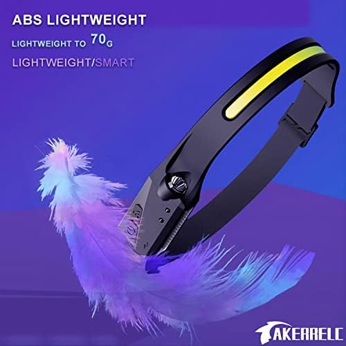 Headlamp, Rechargeable LED Headlamp with Motion Sensor, Up to 1200 lumens and 10 Hours Runtime, 10 Clips and 2 Cases, Waterproof Camping Gear for Hiking, Fishing, Cycling, Repairing