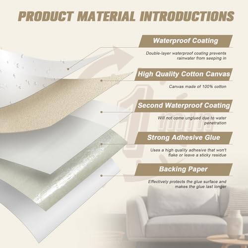 OAZ 4 x 79 inch Canvas Repair Patches Canvas Fabric Patch Self-Adhesive Canvas Repair Tape Waterproof Outdoor Gear Repair Patch Kit for Boat Cover Awning Sofa Chair Couch Tent Bag (Navy Blue)