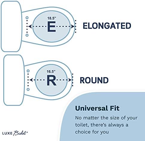 LUXE TS1008E Elongated Comfort Fit Toilet Seat with Slow Close, Quick Release Hinges, and Non-Slip Bumpers (White)