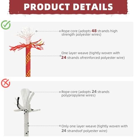 1/2 Inch Climbing Rope 150 Ft Red - 48 Strands Tree Climbing,1/2in Arborist Rope,Rappelling Rope,Static Nylon Polyester Braided Rope,Bull Rope for Tree Pulling,Nautical Rigging Rope Swing