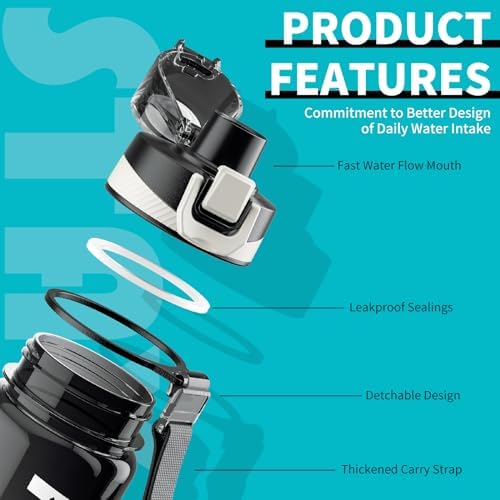 Water Bottle, 32 oz Motivational Water Bottles with Time Marker-Tritan & BPA Free, Sports Water Bottle with Time to Drink & Strap, Wide Mouth, Leakproof -Gift for Christmas Gym Fitness & Outdoor