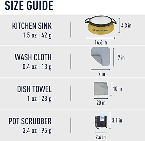 Sea to Summit Camp Kitchen Clean-Up Kit 6 Piece S
