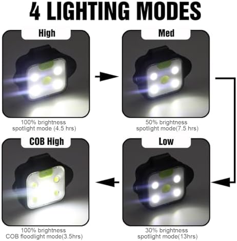 Running Light, 2Pack Reflective Safety-Light for Runners, Rechargeable LED Light, Clip On Running Lights with Runners and Joggers for Camping, Hiking, Running, Outdoor Adventure (Black)
