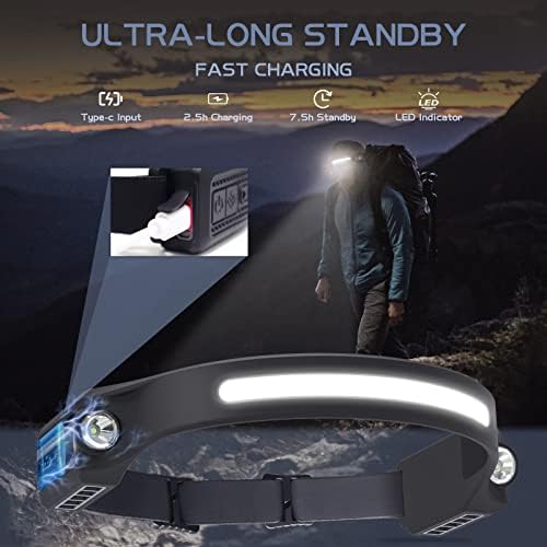 AlpsWolf LED Headlamp Rechargeable, 2 XPE LED and COB LED Head Lamp, Sensor Mode, 260° Wide Beam, IPX4 Waterproof, Rechargeable Headlight for Camping Accessories (2 Pack)