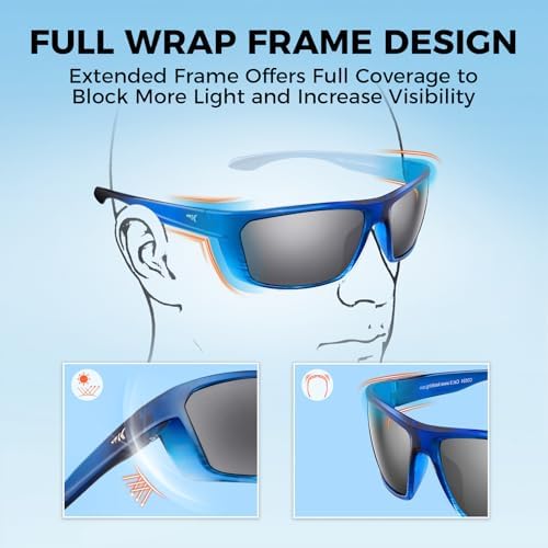 KastKing Huzzah Polarized Sport Sunglasses for Men and Women, Ideal for Driving Fishing Cycling and Running,UV Protection