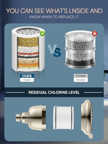 Cobbe Filtered Shower Head, 7 Modes High Pressure Shower Heads - 16 Stage Shower Head Filter for Hard Water for Remove Chlorine and Harmful Substances (Elegant Brushed Nickel, 5 Inch Round)