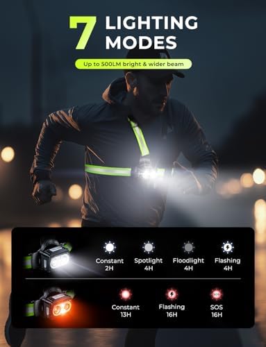 Running Lights for Runners with Reflective Straps, 500 Lumens 7 Modes & 45° Adjustable Running Light, IPX4 Waterproof Chest Running Light Vest for Night Running Hiking, 2-16h Use Time