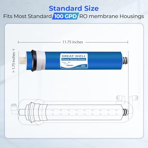 iSpring Greatwell Reverse Osmosis Membrane 100 GPD 11.75” X 1.75”, Replacement Fits Standard Under Sink RO Drinking Water Filtration System, MC1