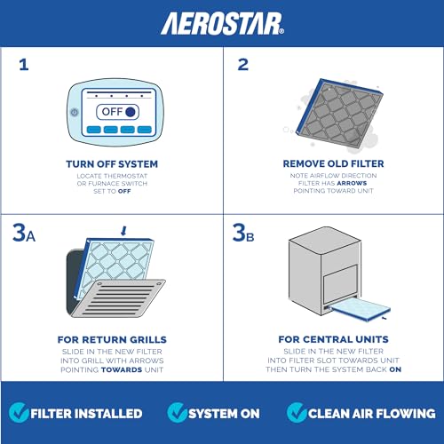 Aerostar 20x20x1 MERV 8 Air Filter, 6 Count, ACTUAL SIZE (19.75 x 19.75 x 0.75), HVAC, Air Conditioning & Furnace Filter Captures Dust, Lint & Pollen (MPR 600 / FPR 5), Made in USA