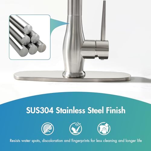 GIMILI Kitchen Faucet with Pull Down Sprayer Single Handle High Pressure Brushed Nickel Kitchen Sink Faucet Commercial Double-Headed Stainless Steel Kitchen Faucets Sink with Deck Plate