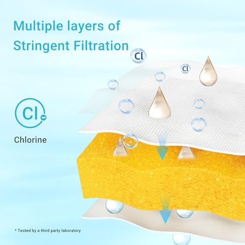 AQUA CREST Multiple-Stage Water Filters, Reduce TDS, Compatible with Water Pitcher and Dispenser, NSF/ANSI 42&372 Certified, Reduce Chlorine, 4 Pack
