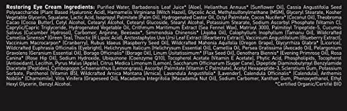 Brickell Men's Restoring Eye Routine for Men, Eye Serum and Eye Cream for Men, Natural and Organic, Unscented, Men's Skin Care Gift Set