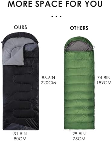 Sleeping Bags for Adults Backpacking Lightweight Waterproof- Cold Weather Sleeping Bag for Girls Boys Mens for Warm Camping Hiking Outdoor Travel Hunting with Compression Bags