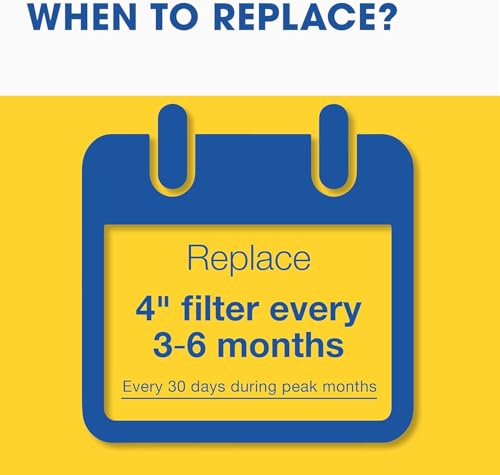 Aerostar 20x25x4 MERV 13 Pleated Air Filter, AC Furnace Air Filter, 6 Pack (Actual Size: 19 1/2"x24 1/2"x3 3/4")