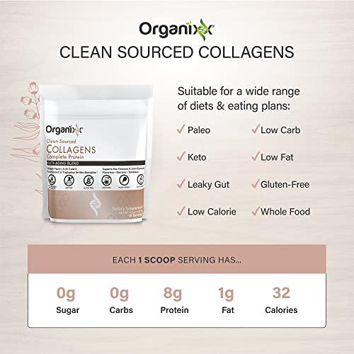 Organixx Clean Sourced Collagen Powder, Hydrolyzed Protein Powder Collagen Peptides with Vitamin C, and Types I, II, III, V, X, For Skin, Joints, Hair and Nails, Aging Support Unflavored (15 Servings)