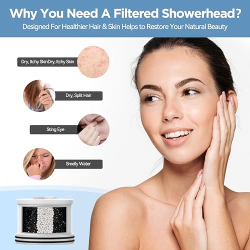 Filtered Shower Head with Upgraded Activated Carbon Filter - High Pressure Shower Head with Hard Water Softener - 7 Settings Bathroom Rain Showerhead to Remove Chlorine and Heavy Metals