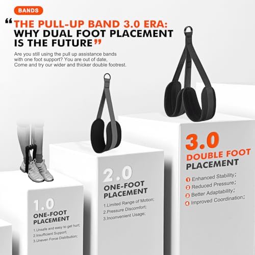 Pull Up Assistance Bands, Heavy Duty Resistance Band for Pull Up Bar, Adjustable Weight/Size with Fabric Feet/Knee Rest, Bands for Pull Up Assist for Strength Training, Pull Up Assist Band