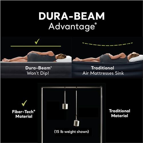 Intex 64125ED Dura-Beam Plus Essential Rest Air Mattress - Fiber-Tech – Queen Size – Built-in Electric Pump – 18in Bed Height – 600lb Weight Capacity
