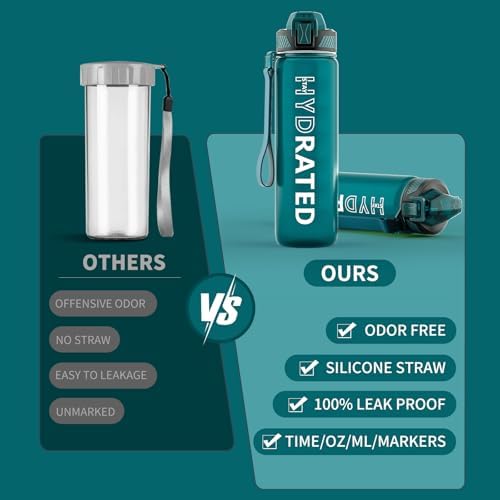Water Bottle with Straw, 32oz Motivational Water Bottles with Time Marker to Drink, Tritan BPA Free, 1L Sports Water Bottle with Carry Strap LeakProof for Women Gym Fitness Outdoor (1 Pack)