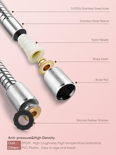 Cobbe Filtered Shower Head with Handheld, High Pressure 7-mode Showerhead with Filters for Hard Water - Remove Chlorine - Reduces Dry Itchy Skin, Patented Paddle Shift Design, Chrome
