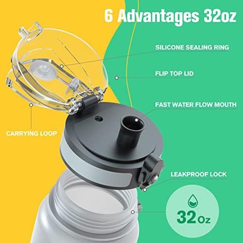 Sahara Sailor Water Bottle 32oz, Durable and Leakproof Water Bottles Motivational with Time Marker, Tritan, BPA Free, Wide Mouth with Easy Clean Brush for Gym, Travel, Home, School, Office (1 Bottle)