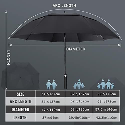 ZOMAKE Automatic Open Extra Large Golf Umbrella 51/54/62/68 Inch, Double Canopy Vented Windproof Oversize Stick Umbrellas for Rain