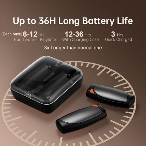 Hand Warmers Rechargeable 2 Packs, Double Sided Heating with AI Charging Case, 14000mAh Electric Hand Warmer Up to 36 Hours, Portable Heater Gifts for Christmas,Camping,Hunting