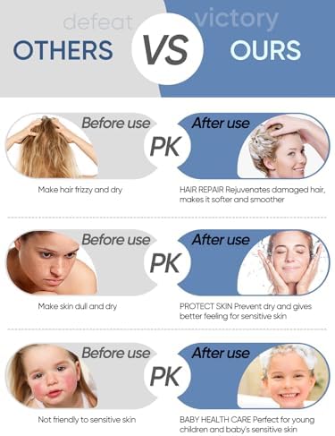 Cobbe Filtered Shower Head with Handheld, High Pressure 5-mode Showerhead with Filters, Built-in Power Wash for Hard Water - Remove Chlorine - Reduces Dry Itchy Skin, Gray