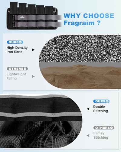 Fragraim Adjustable Ankle Weights 1-3/4/5/6/8/10/12/15/20 LBS Pair with Removable Weight for Jogging, Gymnastics, Aerobics, Physical Therapy