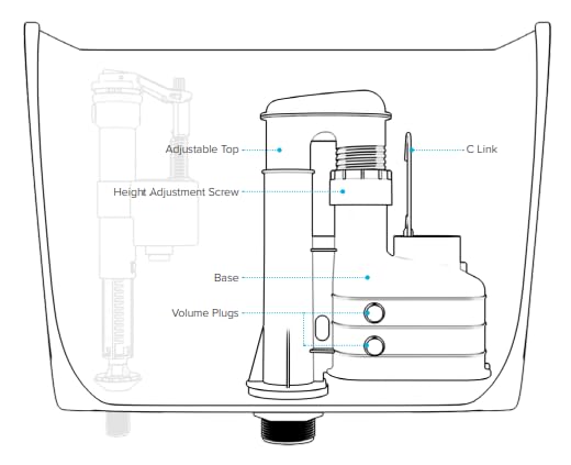 Taps2Traps WRAS Approved Universal Dual Flush Toilet Syphon – Adjustable from 7.5" to 9.5" with Built-in Overflow – Replacement Toilet Flush System