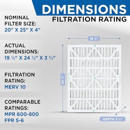 Glasfloss 20x25x4 MERV 10 (FPR 5-6) 4" Inch Pleated Air Filters Box of 3. Actual Size: 19-1/2 x 24-1/2 x 3-3/4