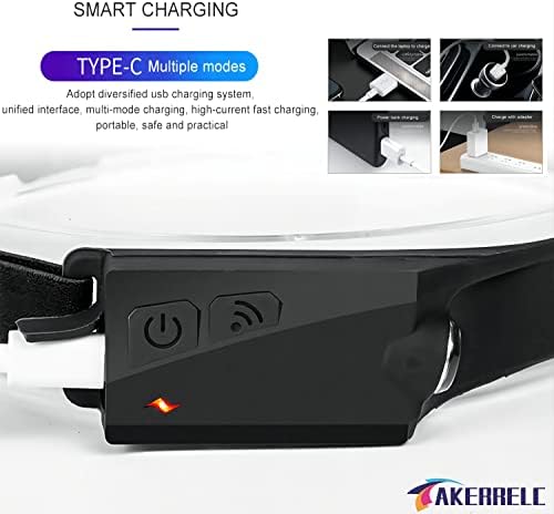 Headlamp, Rechargeable LED Headlamp with Motion Sensor, Up to 1200 lumens and 10 Hours Runtime, 10 Clips and 2 Cases, Waterproof Camping Gear for Hiking, Fishing, Cycling, Repairing