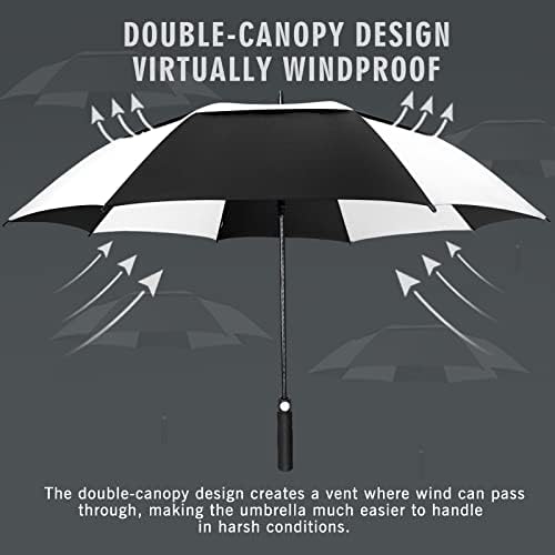 ZOMAKE Automatic Open Extra Large Golf Umbrella 51/54/62/68 Inch, Double Canopy Vented Windproof Oversize Stick Umbrellas for Rain