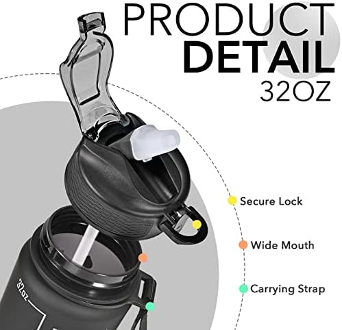 Hyeta 32 oz Water Bottles with Times to Drink and Straw, Motivational Water Bottle with Time Marker, Leakproof, Drinking Sports Water Bottle for Fitness, Gym and Outdoor