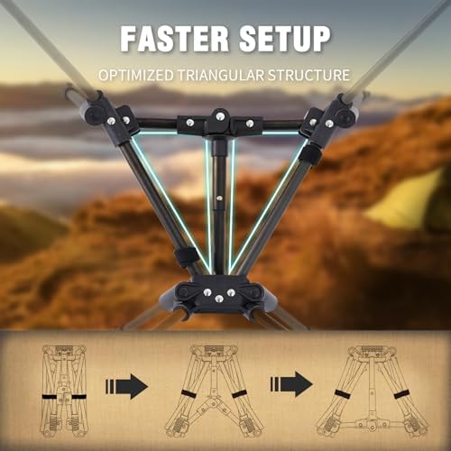 MOON LENCE Portable Camping Chair Backpacking Chair - The 4th Generation Ultralight Folding Chair - Compact, Lightweight Foldable Chairs for Hiking Mountaineering, Beach