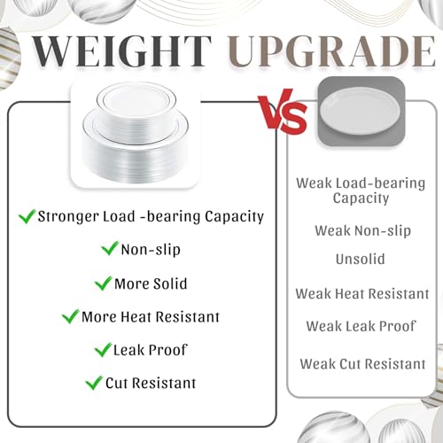 WDF 120PCS Plastic Christmas Plates White Silver Rim - Disposable Plates including 60PCS for Dinner 10.25inch, 60 Salad/Dessert Plates 7.5inch Heavy Duty Wedding