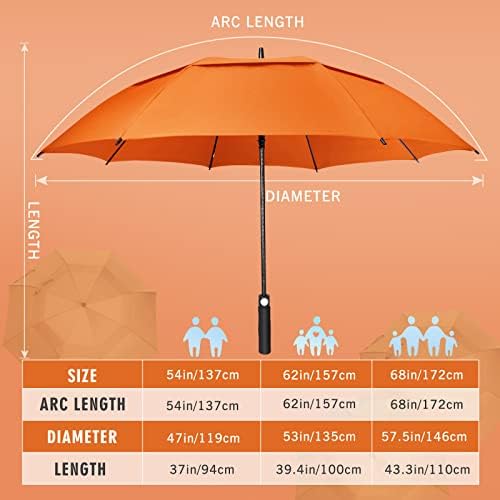 ZOMAKE Automatic Open Extra Large Golf Umbrella 51/54/62/68 Inch, Double Canopy Vented Windproof Oversize Stick Umbrellas for Rain